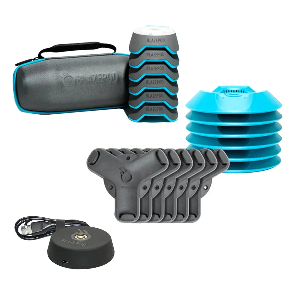 RIW Pro Bundle