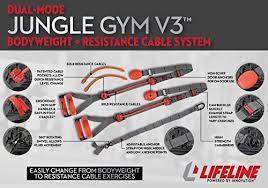 Jordan Jungle Gym V3